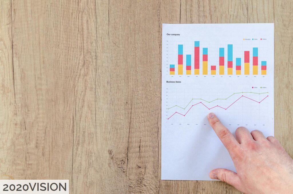Hand analyzing business graphs on a wooden desk, focusing on data results and growth analysis.